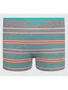 Cueca Boxer Infantil  Microfibra Sem Costura 00137  Lupo Cinza Mescla Cueca Boxer Infantil  Microfibra Sem Costura 00137  Lupo Cinza Mescla