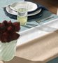 Toalha De Mesa Retangular 1,40m X 2,50m Evan Karsten Branco